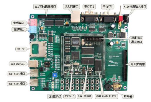 三星S3C2410 ARM9開發套件