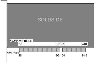 62+36 PIN EDGE CONNECTOR MALE